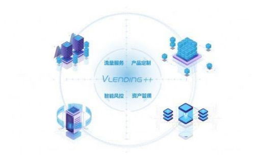 深度融合科技与金融服务 让云服务更接地气的互联网信息服务新范式