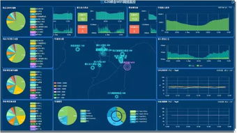 华三通信 以创新驱动互联网信息服务新篇章
