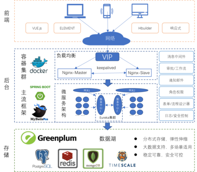 互联网信息服务在现代产业应用中的典型案例